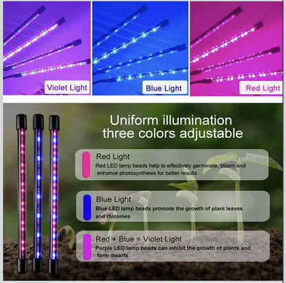 Plant Grow Light – LED Three-Head Clip Type Full-Spectrum USB
