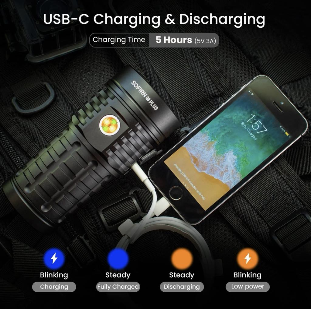 SOFIRN Q8 Plus Flashlight | 16000LM