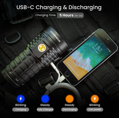 SOFIRN Q8 Plus Flashlight | 16000LM
