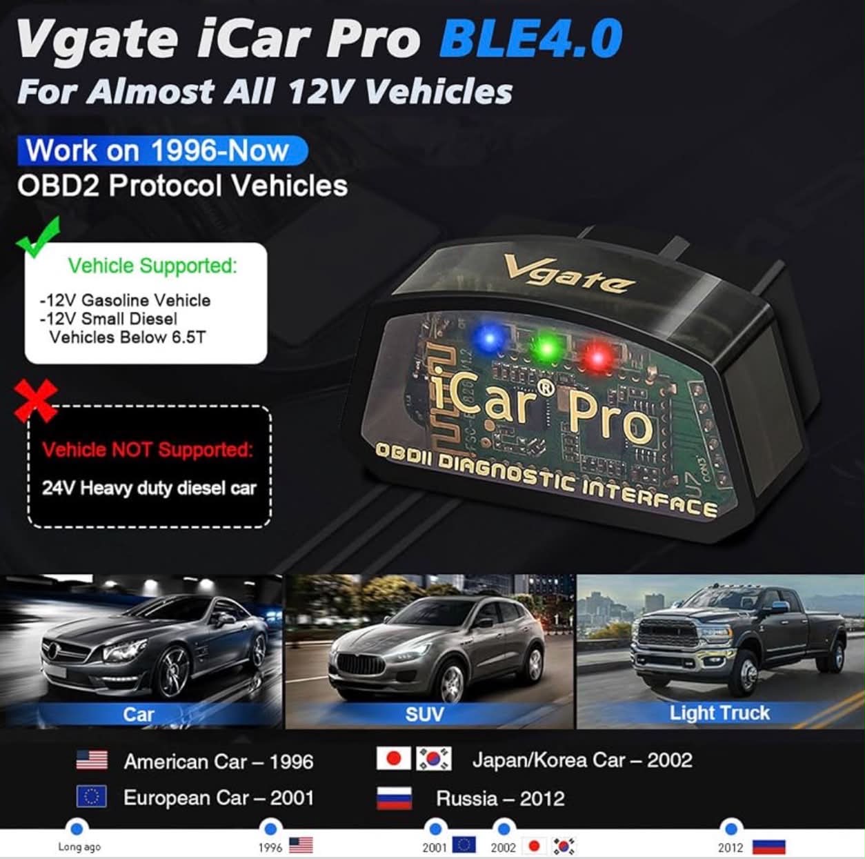 Vgate iCar Pro BLE4.0 OBDII Diagnostic