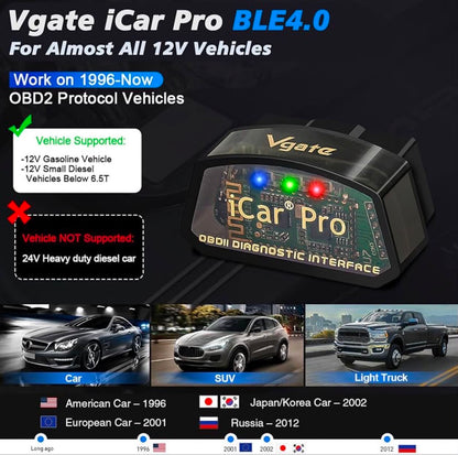 Vgate iCar Pro BLE4.0 OBDII Diagnostic