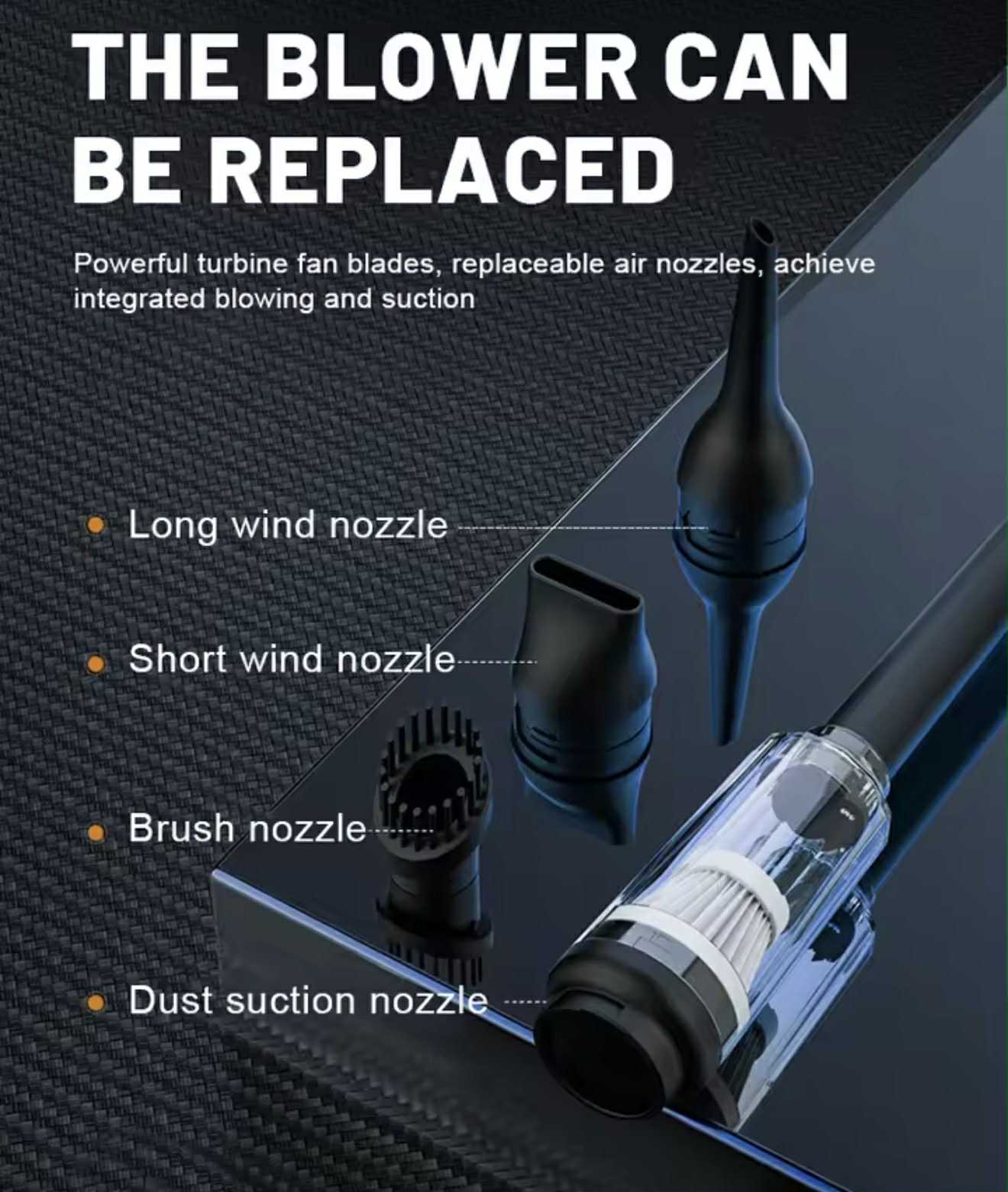 3in1 Mini Fan Blower / Vacuum / Light W/4 Nozzle | F028