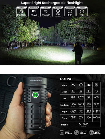 SOFIRN Q8 Plus Flashlight | 16000LM