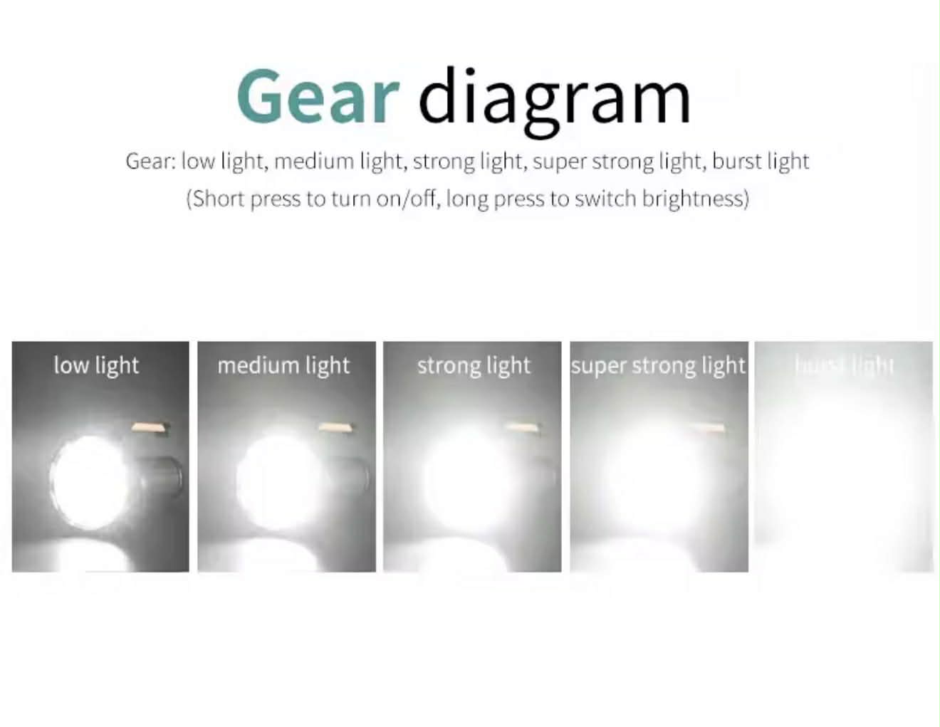 Light Canon Long Range Flashlight W/Solar Charge Box | W5221-1