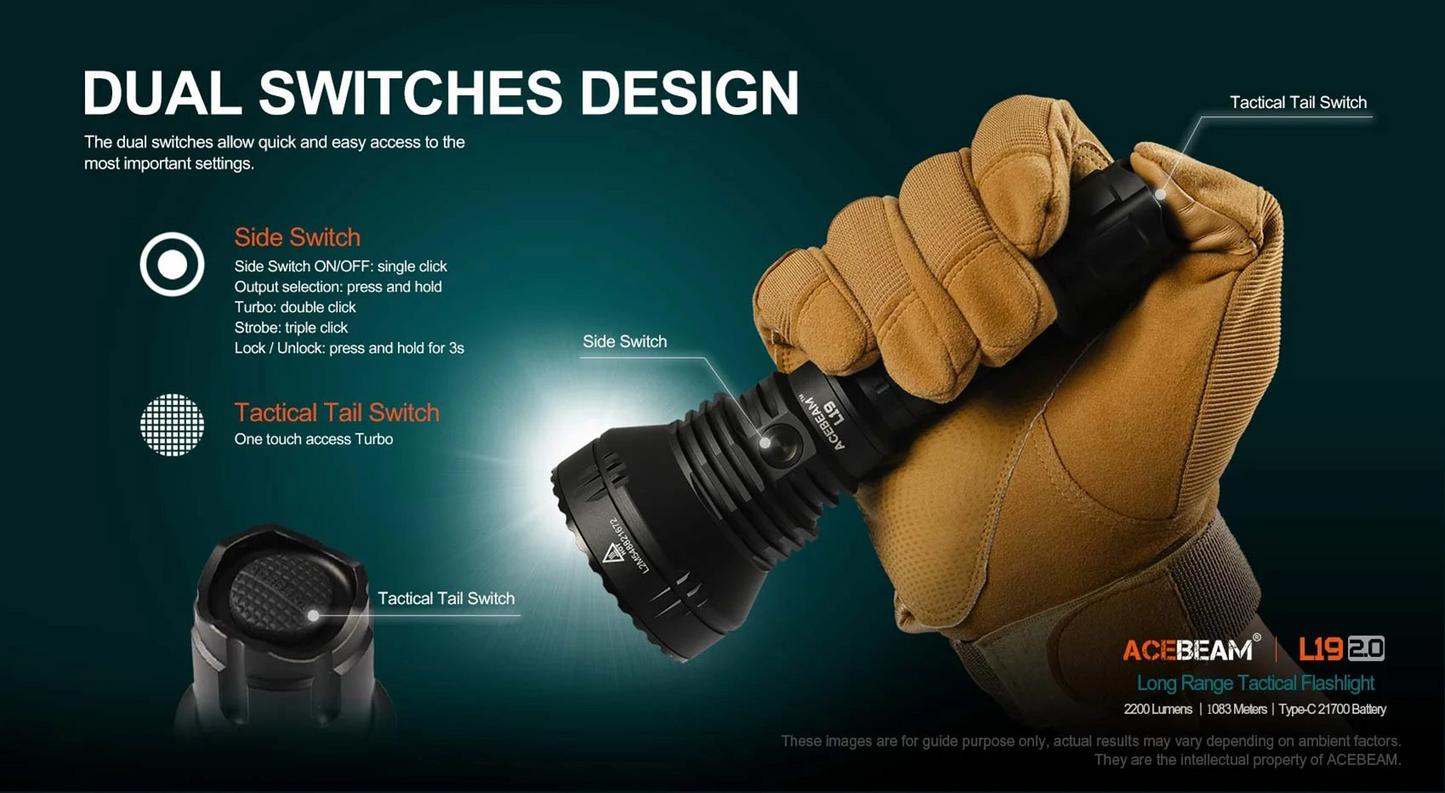 ACEBEAM L19 2.0 LONG RANGE 2200lm 1083m FLASHLIGHT