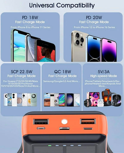 Solar Charge Power Bank Built-in 2 Output Cable (iOS + Type-C)