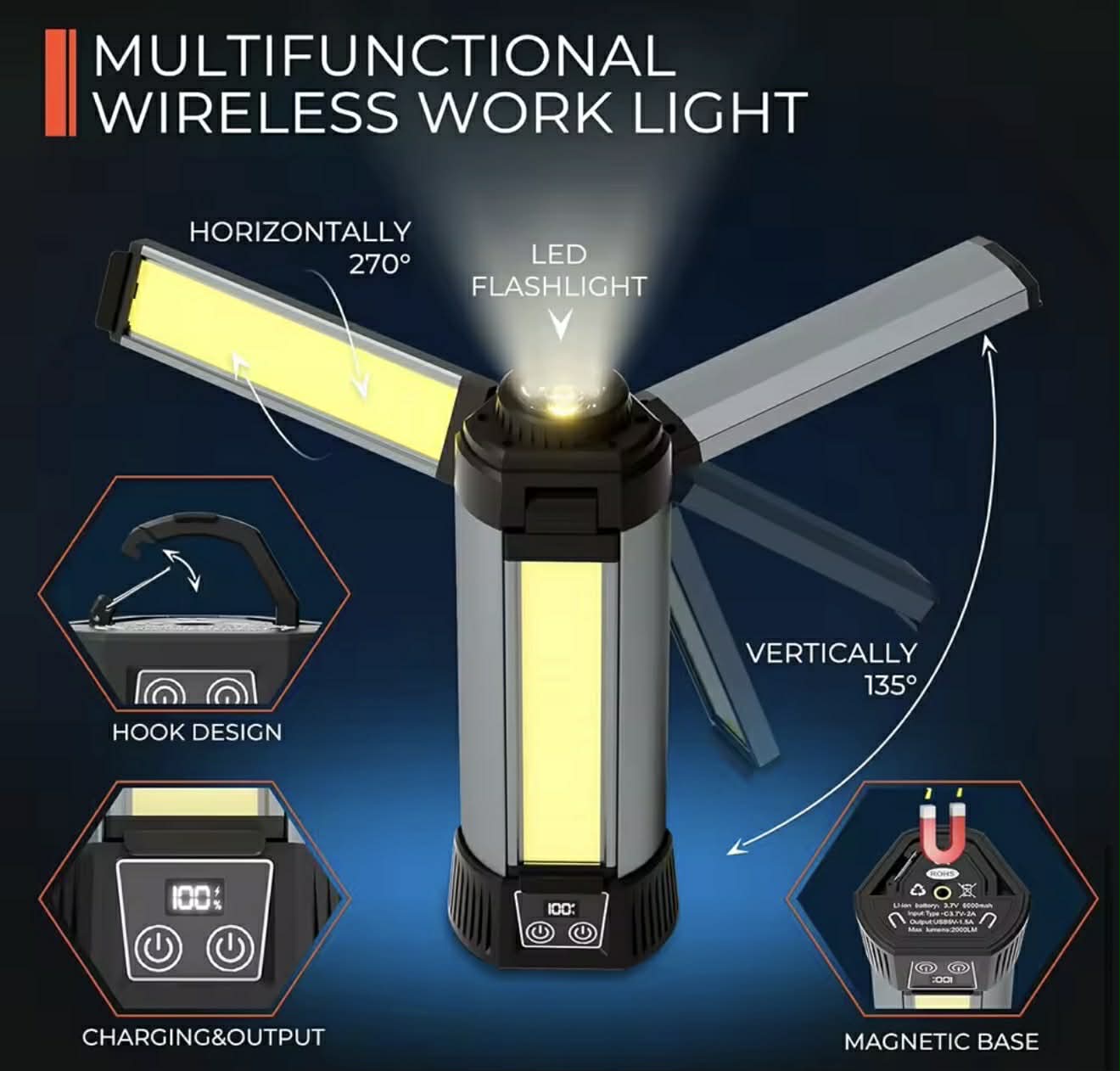 Floodlight P50+3*COB Mag Tail W/Telescopic Tripod | G13