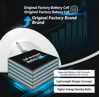 Gens ACE 4000mAh 30C 2S Li-PO Battery | GS40002S30