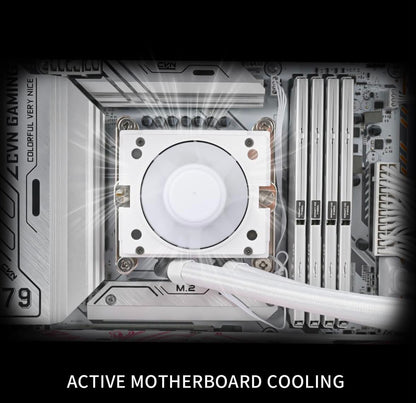 Thermalright Stream Vision 360 All-In-One CPU Liquid Cooler