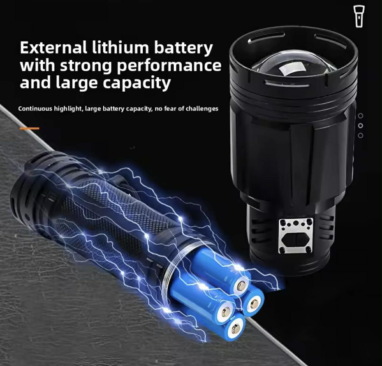 Super Bright XPH360 Large Capacity Flashlight | G999