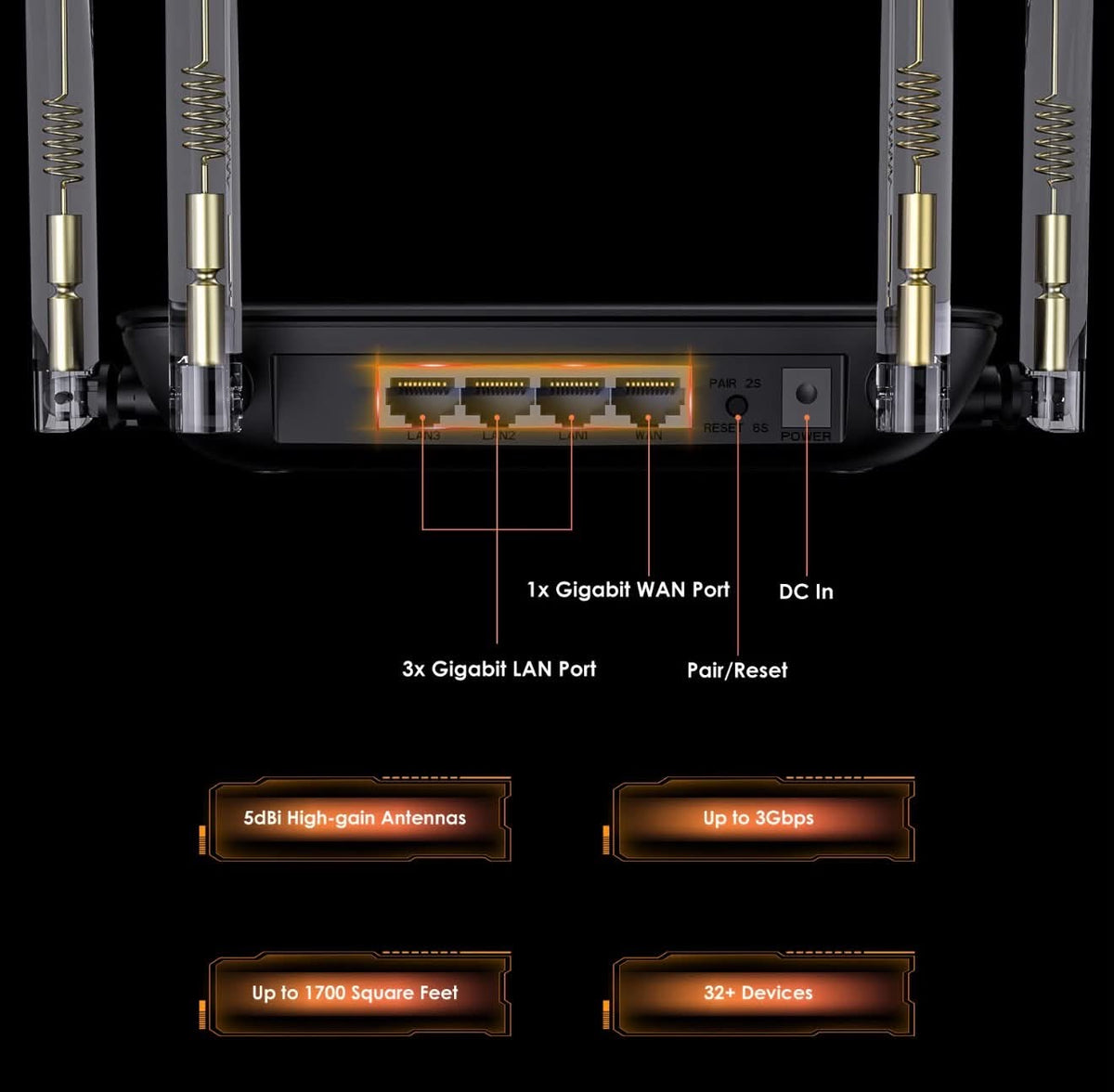 WAVLINK BE3600 WiFi 7 Dual Band Gigabit Mesh Gaming Router