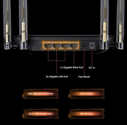 WAVLINK BE3600 WiFi 7 Dual Band Gigabit Mesh Gaming Router