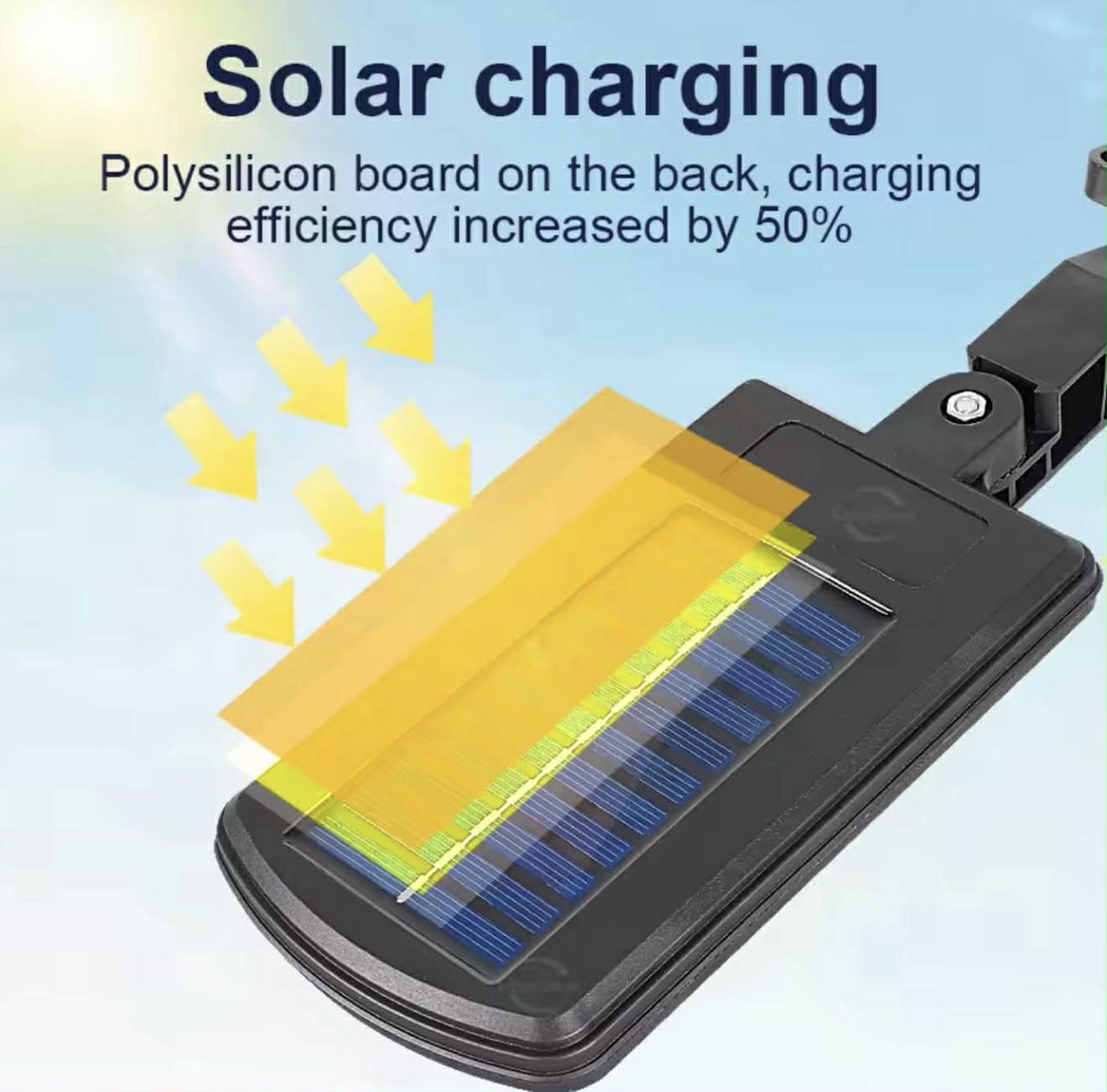 COB Street Solar Sensor Wall Light W/Remote control | BK-818-6