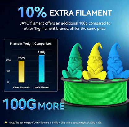 JAYO PETG 3D Filament | 1KG