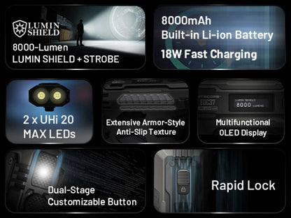 NITECORE EDC37 Lumin Shield Tactical Flashlight