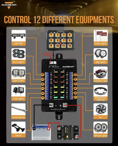 AUXBEAM 12 Gang Switch Panel W/RGB Backlight | RB120 | 12V - 24V