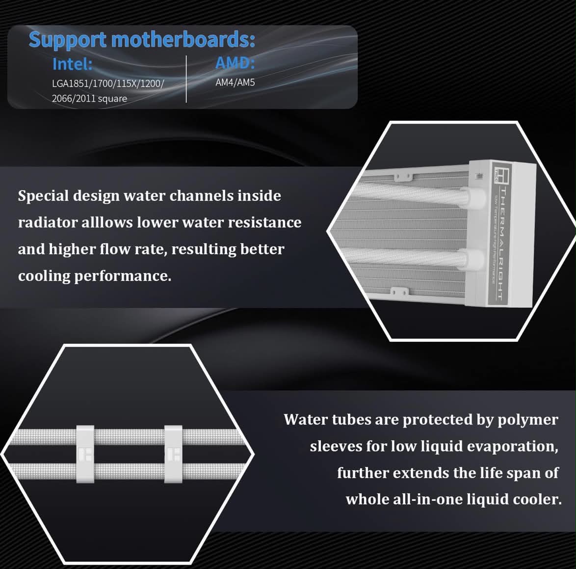 Thermalright Stream Vision 360 All-In-One CPU Liquid Cooler