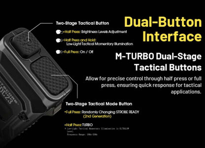 Nitecore EDC23 2500LM Ultra Slim Tactical Flashlight