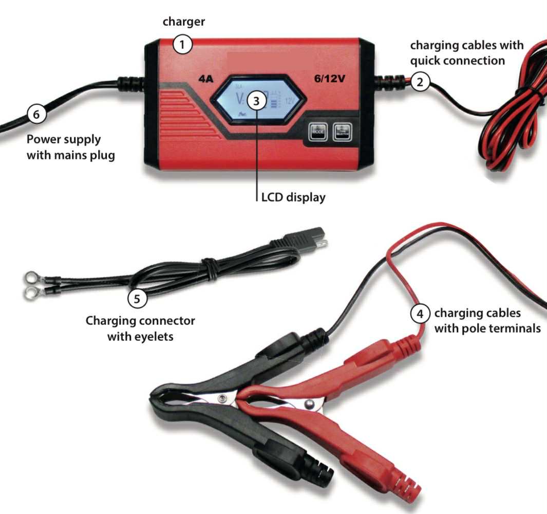 SUAOKI 6V/12V Battery Charger 4AMP Auto Battery Maintainer W/LCD Display