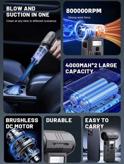 3in1 Mini Fan Blower / Vacuum / Light W/4 Nozzle | F028