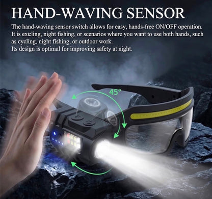 Glasses Light Sensor Side Light | HW-V600