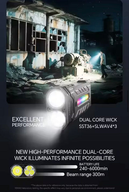 YEMAO A200 Powerful Long-Range EDC Flashlight W/Atmosphere Light, Magnet & Clip