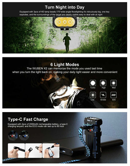 WUBEN X-2 Mini Rechargeable Flashlight 2500Lumen 6 Lighting Modes Waterproof Easy Carry Ultra-Compact Light Torch for Outdoor