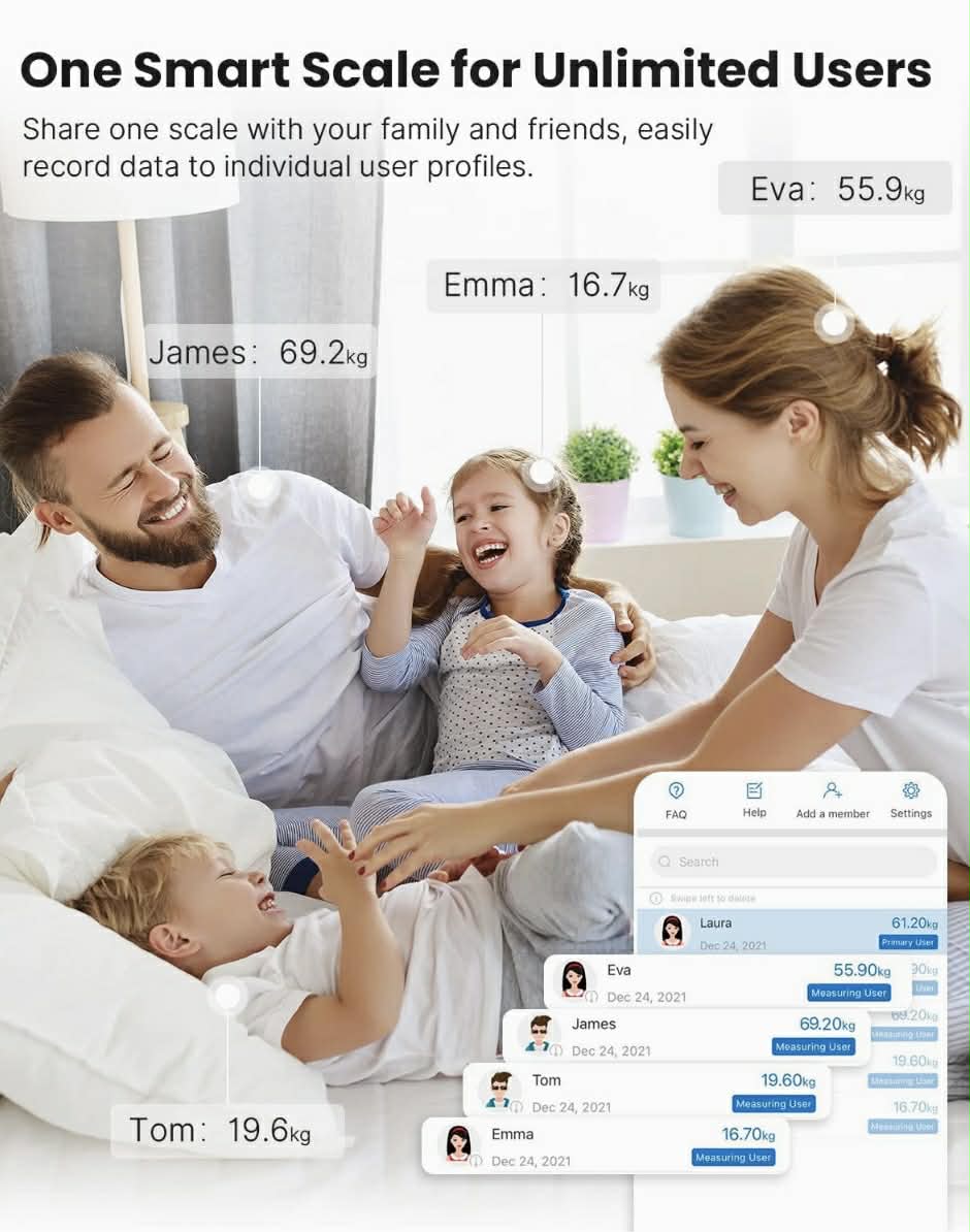 RENPHO Bluetooth Smart Body Fat Scale Digital | ES-26M