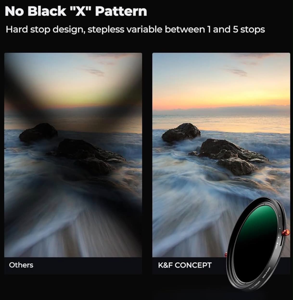 K&F CONCEPT 82mm Nano-X Series 2-in-1 Camera Lens Filter