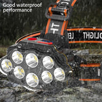 XC88 - 8 LED Headlight - Rechargeable