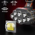 XC88 - 8 LED Headlight - Rechargeable