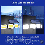4 Split LED Panel Solar Induction Large Wall Floodlights Security Light W/Remote Control