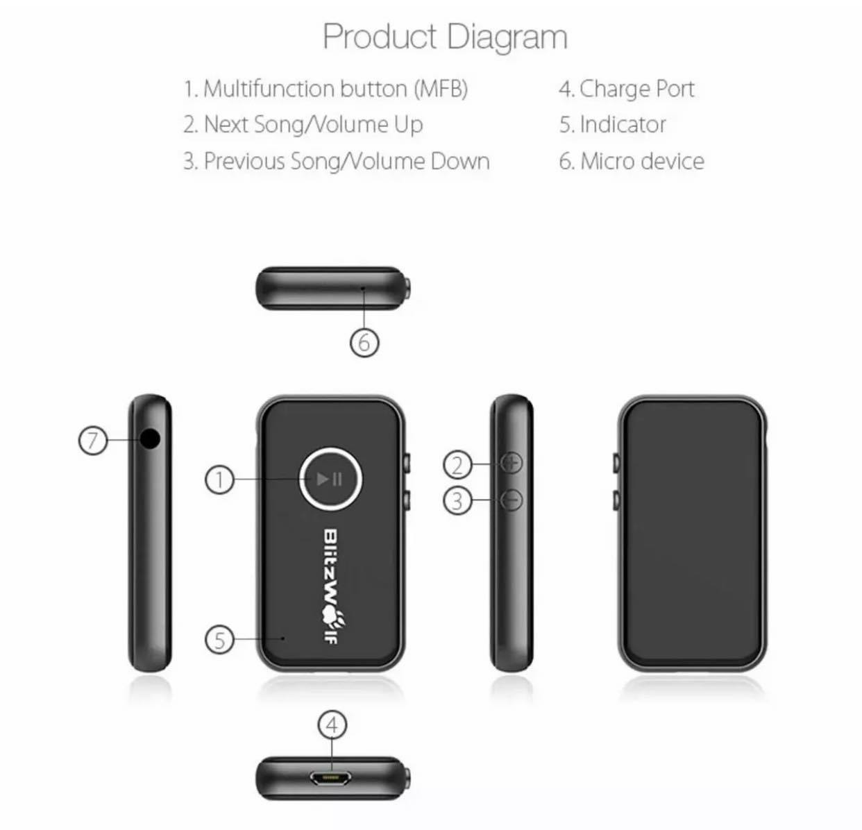 BlitzWolf BW-BR1 Bluetooth Car Handsfree 3.5mm AUX Music Audio Receiver Adapter