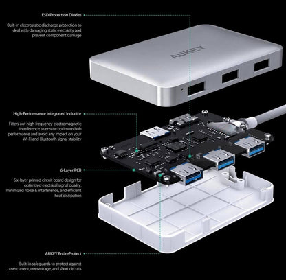 AUKEY USB-C to USB 3.0 Hub W/HDMI, Card Reader & USB-C Charging Port | CB-C59/CB-C60