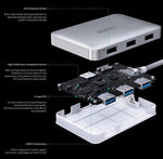 AUKEY USB-C to USB 3.0 Hub W/HDMI, Card Reader & USB-C Charging Port | CB-C59/CB-C60