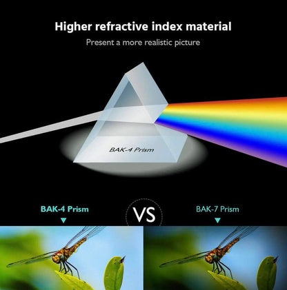 Prism Monocular Mobile Phone Telescope Long Range High Zoom | KL1040