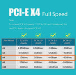 M.2 PCIe X4 Adapter with M.2 Heatsink for M.2 PCIe 4.0/3.0 SSD (NVMe and AHCI) | PA09-HS