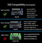 M.2 PCIe X4 Adapter with M.2 Heatsink for M.2 PCIe 4.0/3.0 SSD (NVMe and AHCI) | PA09-HS