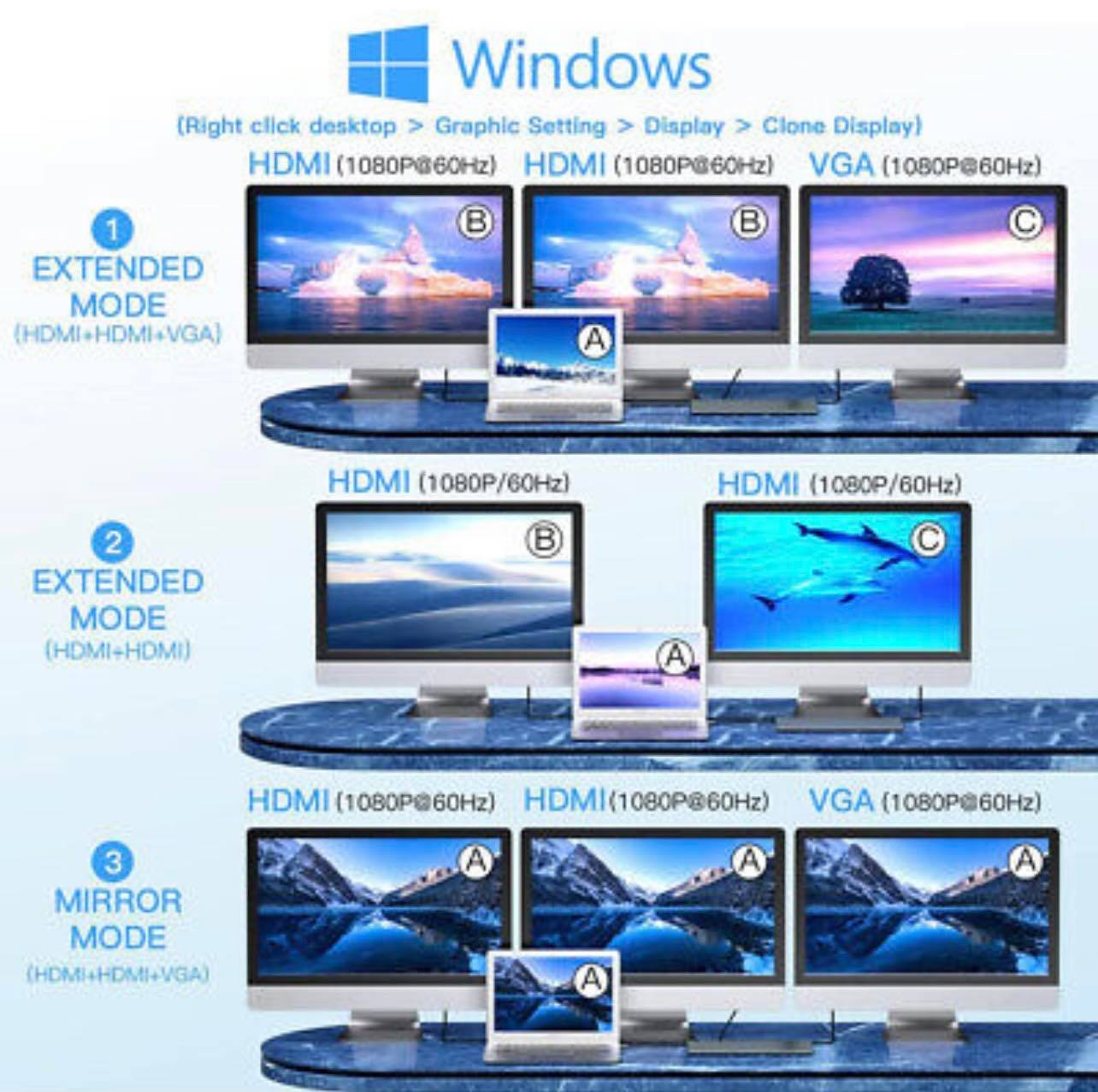 12 in 1 Type-C Laptop Docking Station HUB HDMI HD 4K USB 3.0 VGA PD SD /TF