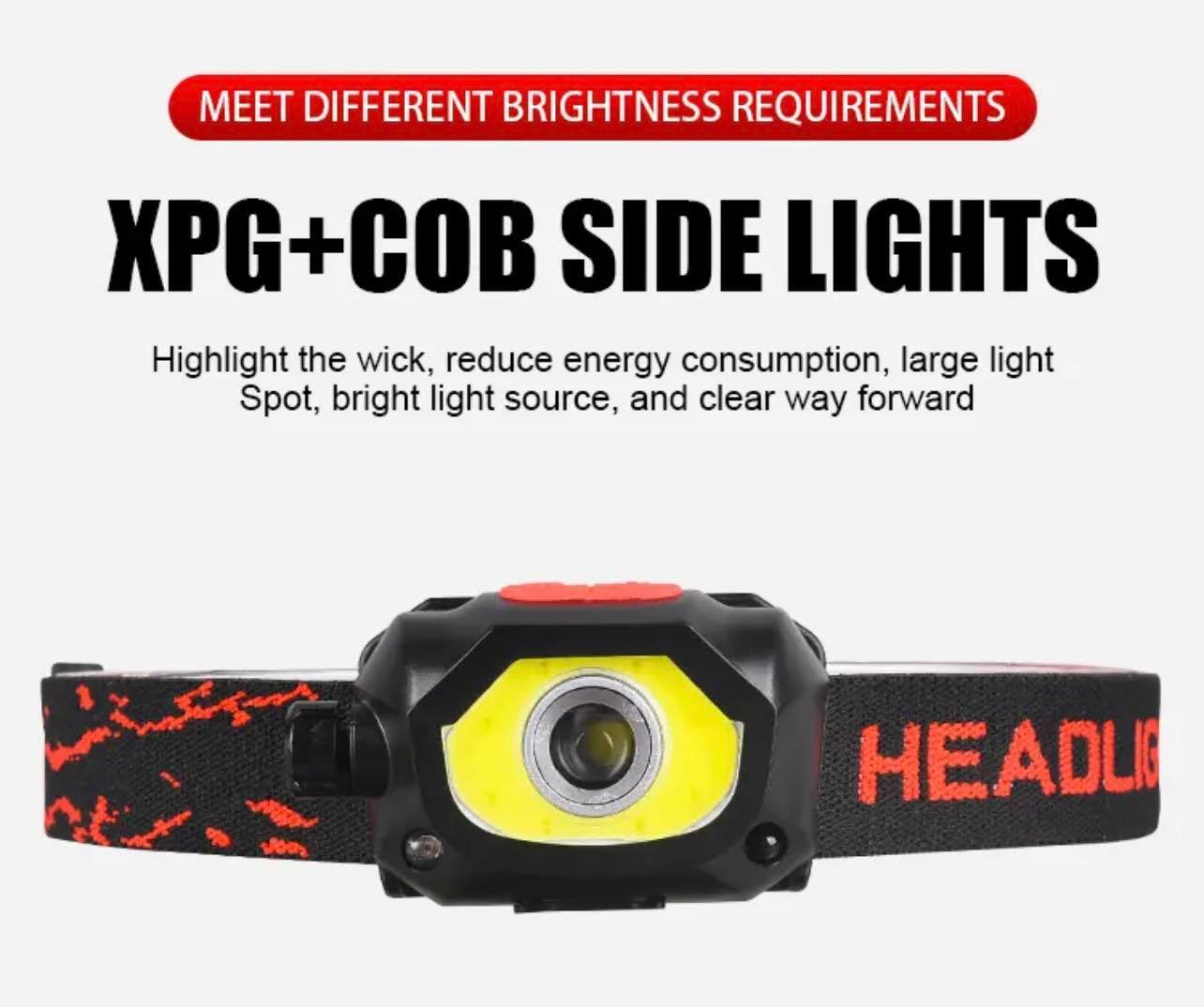 XPG+COB Sensor Rechargeable Headlamp W/Rotary Zoom | KXK-701