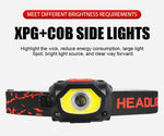 XPG+COB Sensor Rechargeable Headlamp W/Rotary Zoom | KXK-701