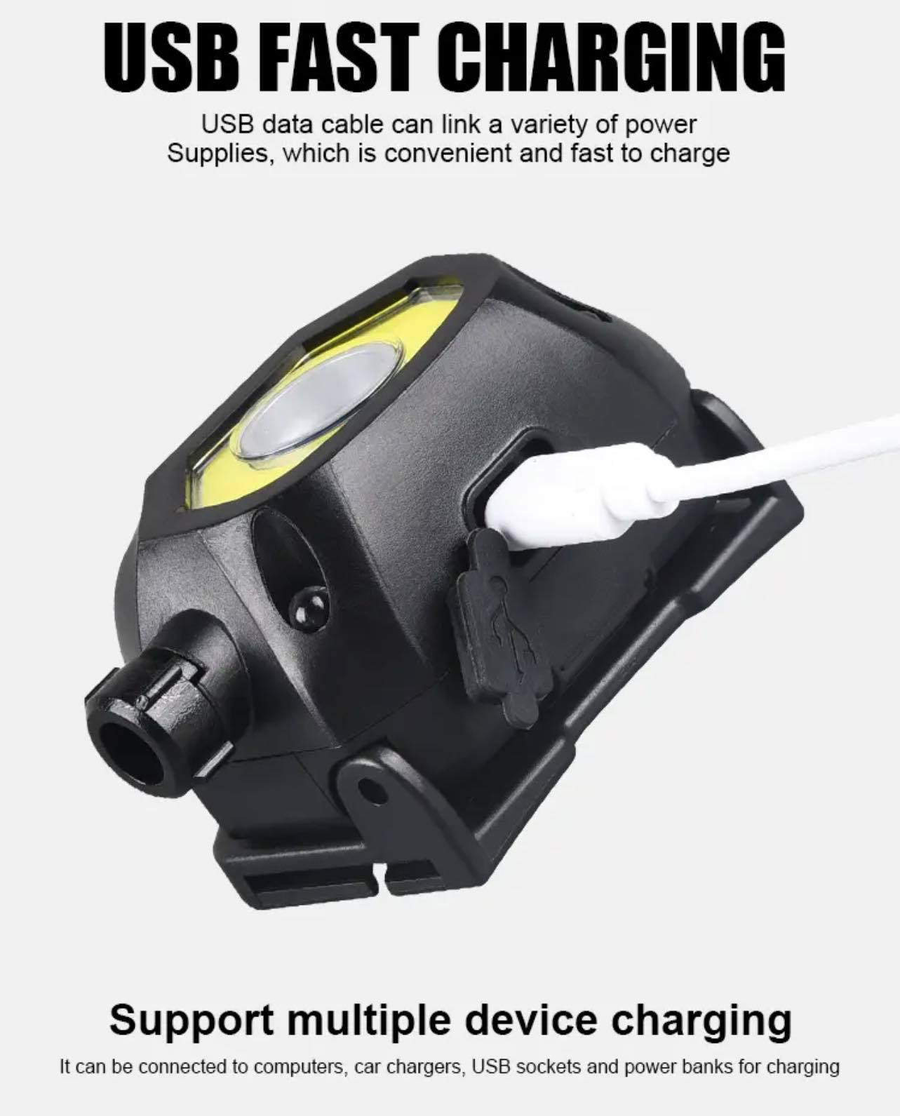 XPG+COB Sensor Rechargeable Headlamp W/Rotary Zoom | KXK-701