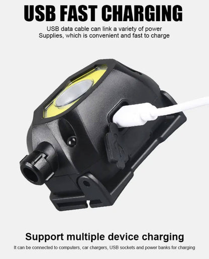 XPG+COB Sensor Rechargeable Headlamp W/Rotary Zoom | KXK-701