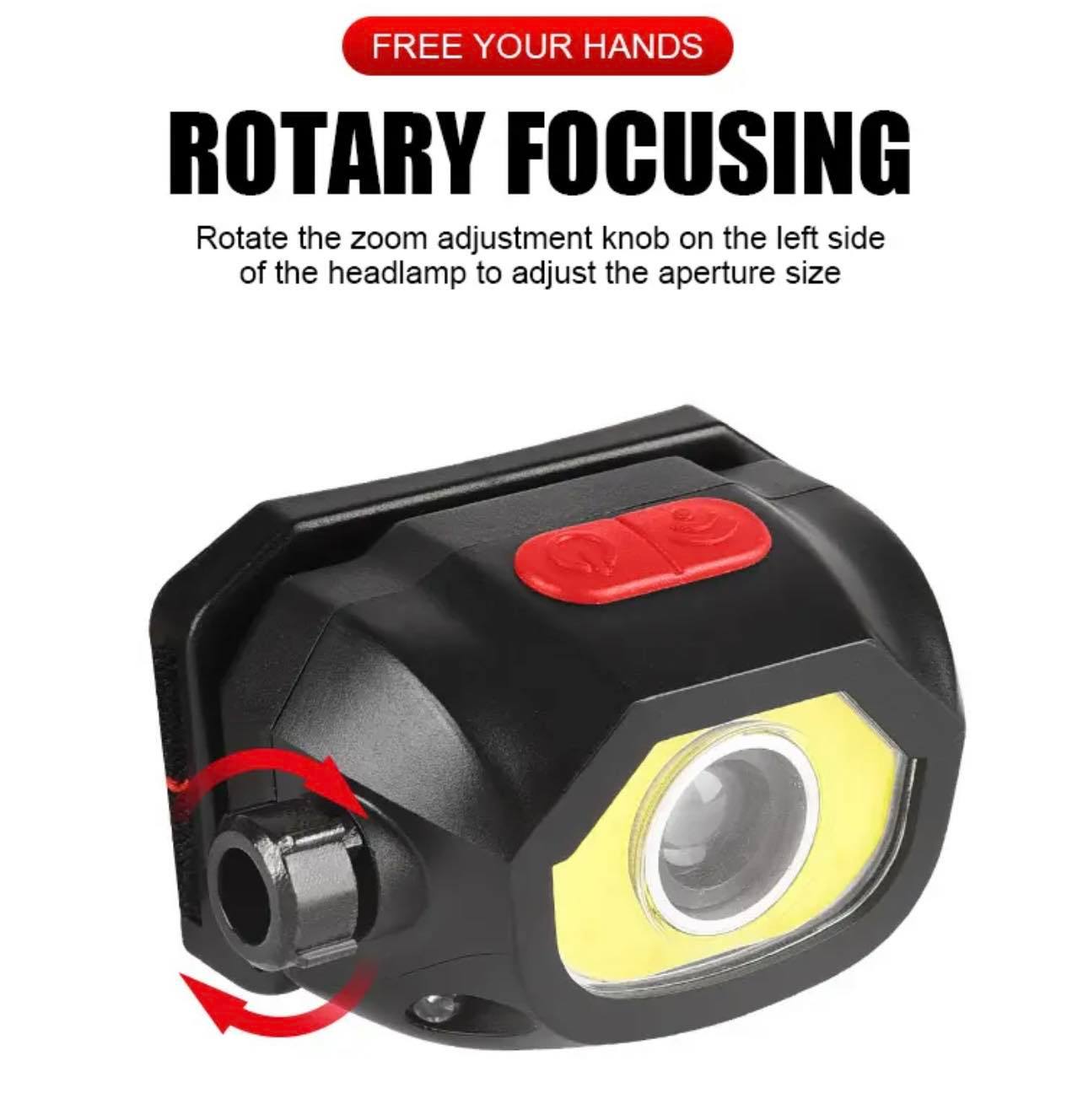 XPG+COB Sensor Rechargeable Headlamp W/Rotary Zoom | KXK-701