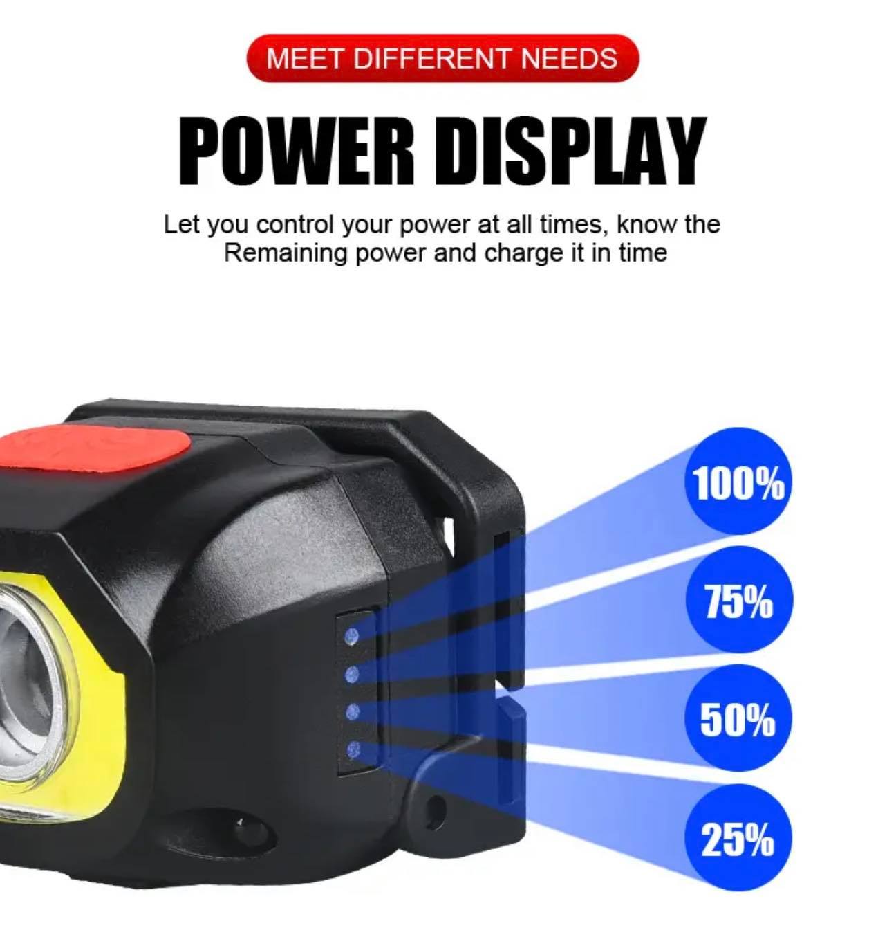 XPG+COB Sensor Rechargeable Headlamp W/Rotary Zoom | KXK-701