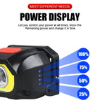 XPG+COB Sensor Rechargeable Headlamp W/Rotary Zoom | KXK-701