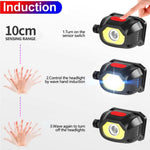 XPG+COB Sensor Rechargeable Headlamp W/Rotary Zoom | KXK-701