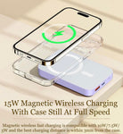 10,000mAh 20W Magnetic Wired/Wireless Power Bank W/Colour Display | White | RPP-525