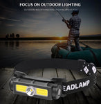 Tube XPG+COB Headlamp Built-in Battery USB Rechargeable W/Magnet | 1327
