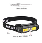 Tube XPG+COB Headlamp Built-in Battery USB Rechargeable W/Magnet | 1327